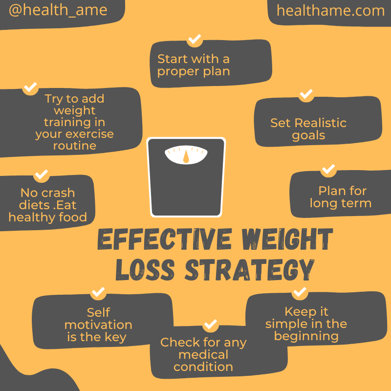 effective weight loss strategy