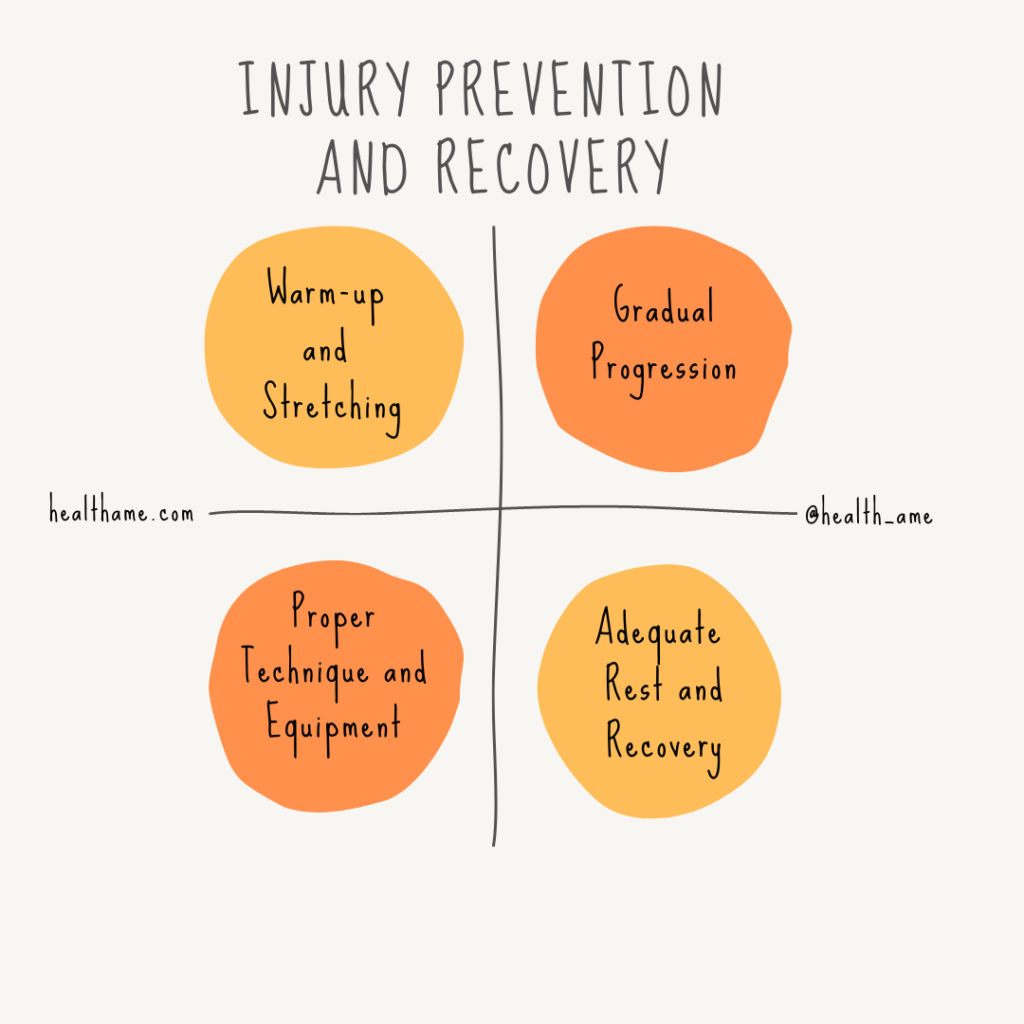 Injury-prevention-and-recovery
