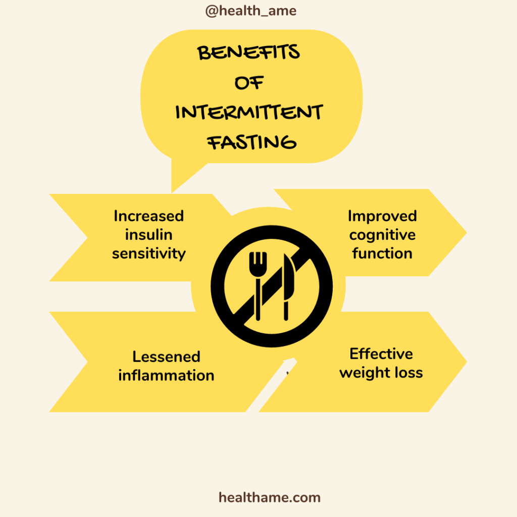 BENEFITS-OF-INTERMITTENT-FASTING